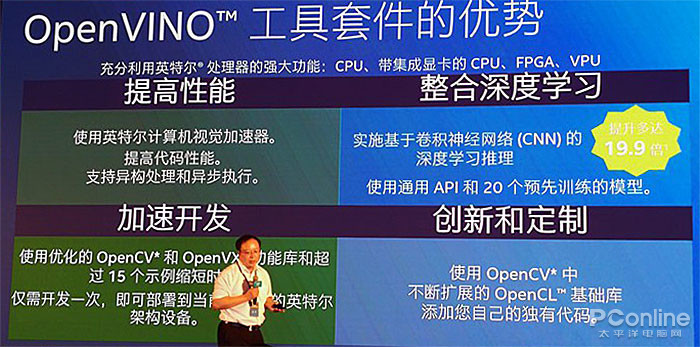 不只賣CPU，也許你不知道，英特爾還是一家超大的軟件公司