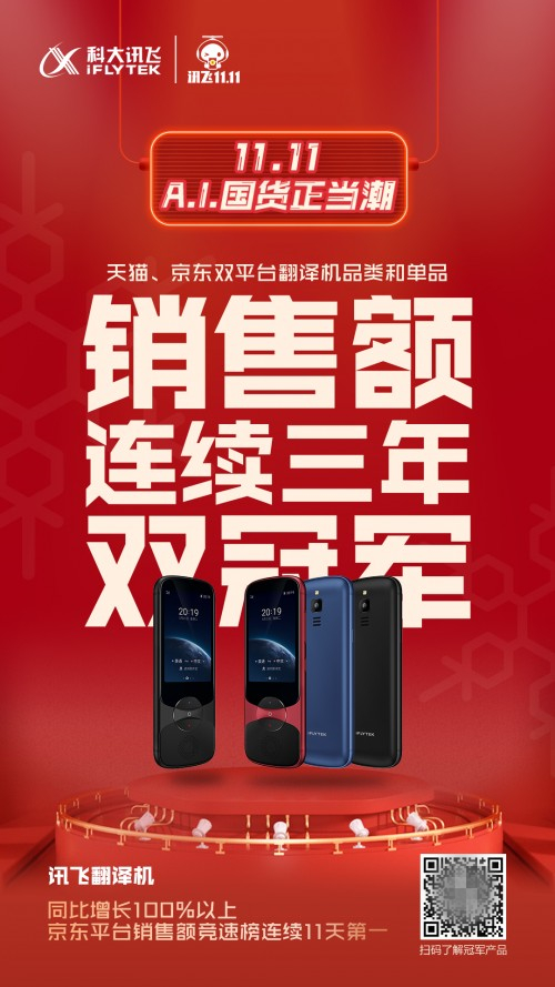 雙十一戰(zhàn)績哪家強？人工智能產品看科大訊飛六冠王！