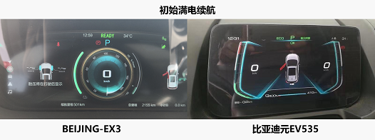 BEIJING-EX3：續(xù)航就得用事實說話