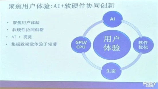 超過15000名英特爾軟件工程師 聚力軟硬件協(xié)同完善PC體驗(yàn)
