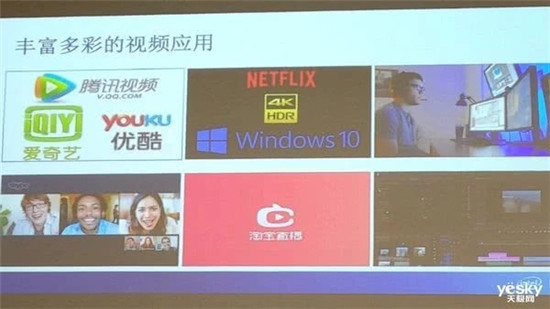 超過15000名英特爾軟件工程師 聚力軟硬件協(xié)同完善PC體驗(yàn)