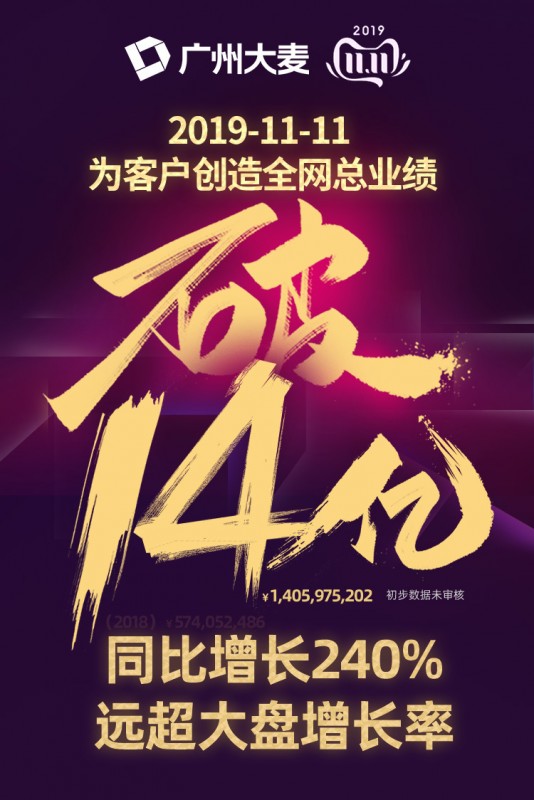 賦能品牌增長，盤點大麥突破14億的“四大法寶”