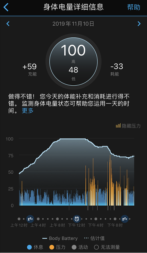 你的身體到底行不行？GarminMove智能手表來告訴你