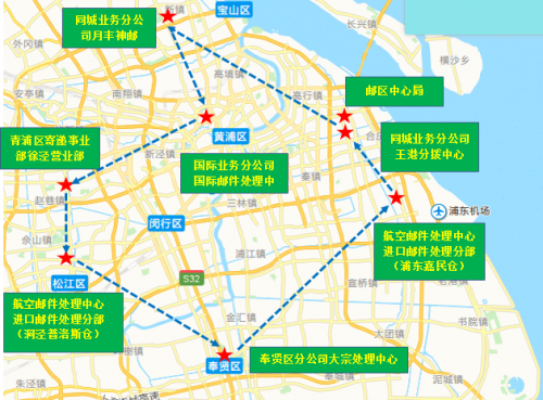 特斯聯(lián)攜手中國郵政圓滿服務(wù)進博會，AI助檢1000萬物流包裹