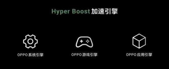 虎鯨成 ColorOS 7 內(nèi)部代號(hào)，智慧優(yōu)美速度兼具