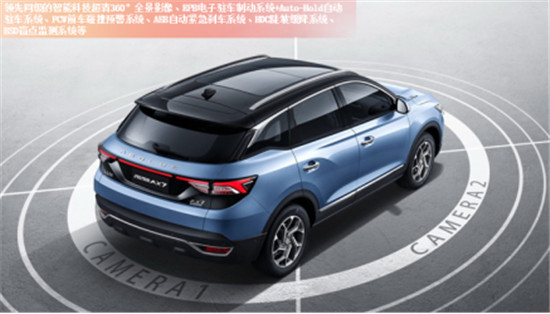 “神仙打架”!東風風神2020款AX7和博越PRO,你更看好哪一個?