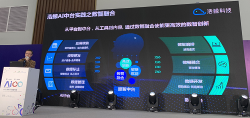 浩鯨科技“鯨智AI中臺”，揭秘數(shù)智創(chuàng)新之路！