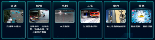 浩鯨科技“鯨智AI中臺”，揭秘數(shù)智創(chuàng)新之路！