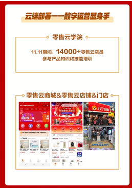 蘇寧零售云角力“雙11”：4400+家門(mén)店全面參與，雙線銷(xiāo)售整體提升323%