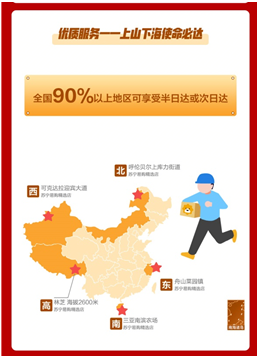 蘇寧零售云角力“雙11”：4400+家門(mén)店全面參與，雙線銷(xiāo)售整體提升323%