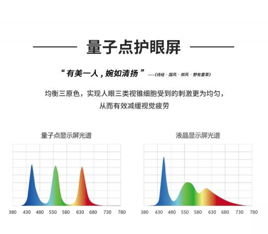 開(kāi)啟“智會(huì)”時(shí)代 SURWISE電容會(huì)議平板亮相高交會(huì)