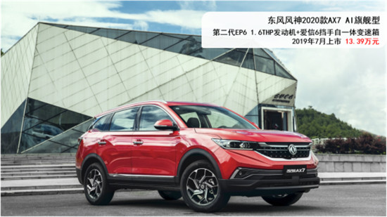 12萬，為什么不買空間更大、配置更高的2020款A(yù)X7？