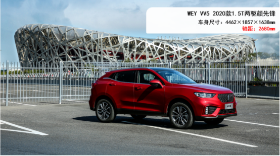 12萬，為什么不買空間更大、配置更高的2020款A(yù)X7？