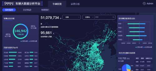 世紀(jì)高通連續(xù)三年蟬聯(lián)“廣東智能交通協(xié)會十佳會員單位”