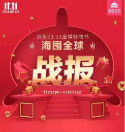 京東11.11海囤全球戰(zhàn)績驚人 一天售出的奶粉罐能比肩20座珠峰高！
