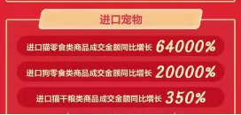 京東11.11海囤全球戰(zhàn)績驚人 一天售出的奶粉罐能比肩20座珠峰高！
