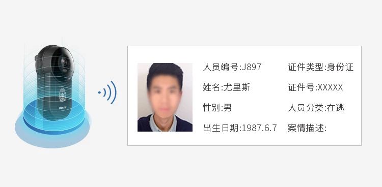 新增離線比對，科達(dá)執(zhí)法記錄儀助力快速實(shí)戰(zhàn)
