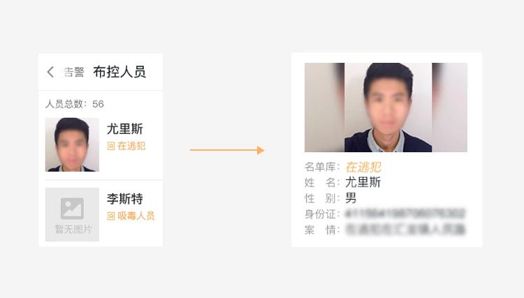 新增離線比對，科達(dá)執(zhí)法記錄儀助力快速實(shí)戰(zhàn)