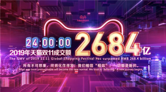 雙十一高端進(jìn)口美容儀器銷量暴增，雅萌、宙斯、Ulike等表現(xiàn)搶眼