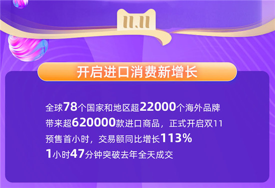 雙十一高端進(jìn)口美容儀器銷量暴增，雅萌、宙斯、Ulike等表現(xiàn)搶眼