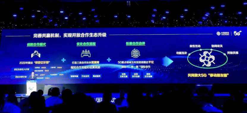 UCloud優(yōu)刻得與中國(guó)移動(dòng)簽署云合作協(xié)議，5G+云計(jì)算發(fā)揮乘數(shù)效應(yīng)