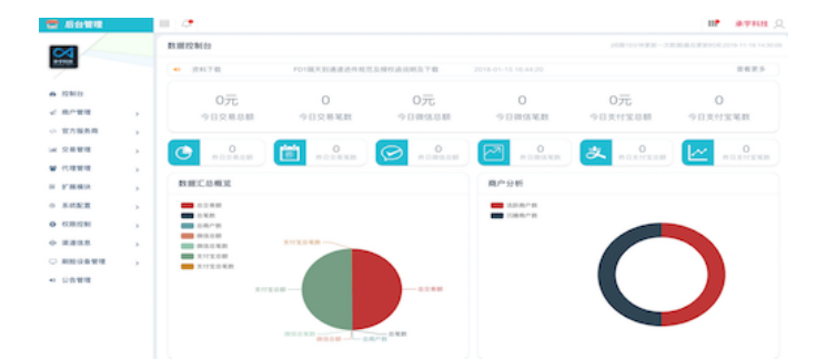 顛覆傳統(tǒng)支付行業(yè)，2020年刷臉支付勢頭依舊強勁