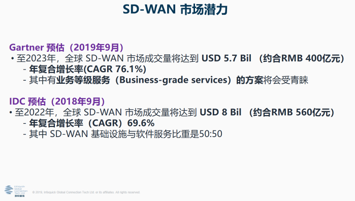 凌銳藍(lán)信受邀參加第二屆2019中國SD-WAN峰會，共謀發(fā)展新思路