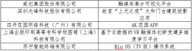 5G+ 開啟音視頻行業(yè)“人、機(jī)、物、信”新未來