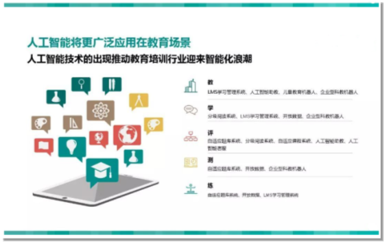 有趣專業(yè)、科技酷炫，讀書郎網(wǎng)校打造優(yōu)質新內(nèi)容