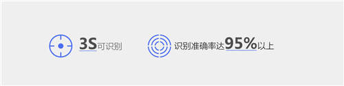 玄訊AI場(chǎng)景：沖量的秘訣，如何利用好堆頭成為終端的寵兒？