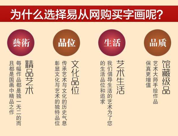 家里餐廳裝飾掛什么畫好，四款雅致清新小品花鳥(niǎo)畫推薦