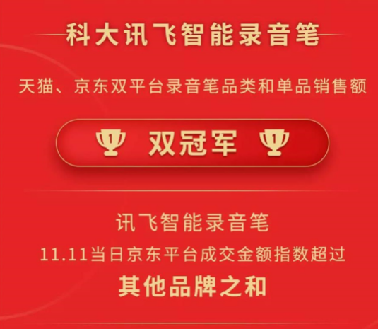 訊飛智能錄音筆SR501雙11表現(xiàn)不俗，太給AI國(guó)貨長(zhǎng)臉了