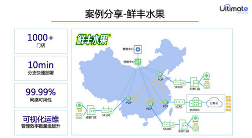 極致互聯(lián)亮相中國(guó)SD-WAN峰會(huì)，解讀SD-WAN最佳實(shí)踐