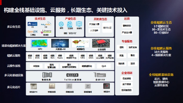 高交會期間深圳信息技術行業(yè)專家共商應用創(chuàng)新產業(yè)發(fā)展方向