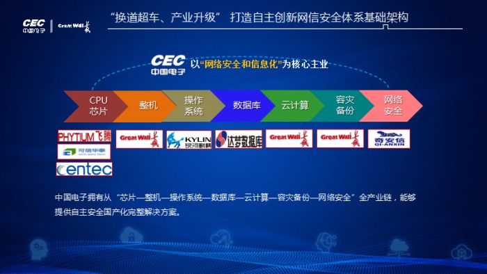 高交會期間深圳信息技術行業(yè)專家共商應用創(chuàng)新產業(yè)發(fā)展方向