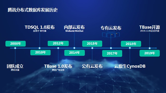 高交會期間深圳信息技術行業(yè)專家共商應用創(chuàng)新產業(yè)發(fā)展方向