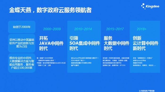 高交會期間深圳信息技術行業(yè)專家共商應用創(chuàng)新產業(yè)發(fā)展方向