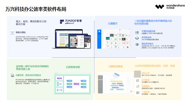 高交會期間深圳信息技術行業(yè)專家共商應用創(chuàng)新產業(yè)發(fā)展方向