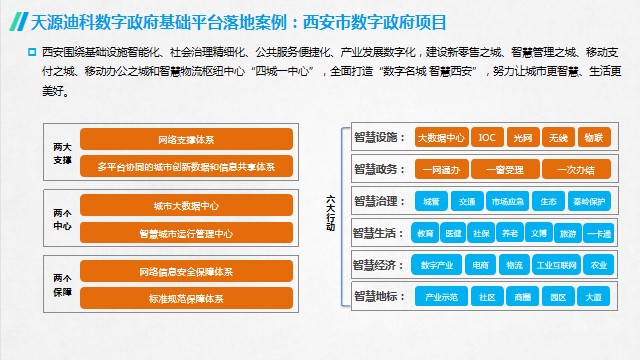 高交會期間深圳信息技術行業(yè)專家共商應用創(chuàng)新產業(yè)發(fā)展方向