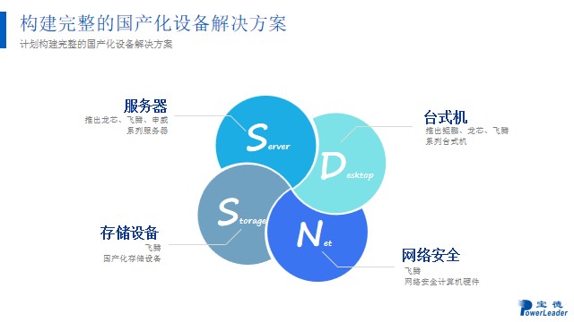 高交會期間深圳信息技術行業(yè)專家共商應用創(chuàng)新產業(yè)發(fā)展方向