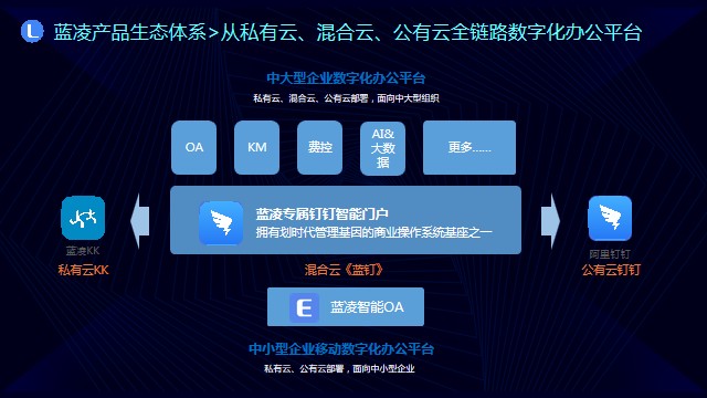 高交會期間深圳信息技術行業(yè)專家共商應用創(chuàng)新產業(yè)發(fā)展方向