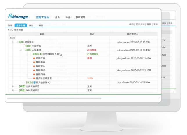 員工or老板在挑選項(xiàng)目管理軟件時(shí)有什么分別？