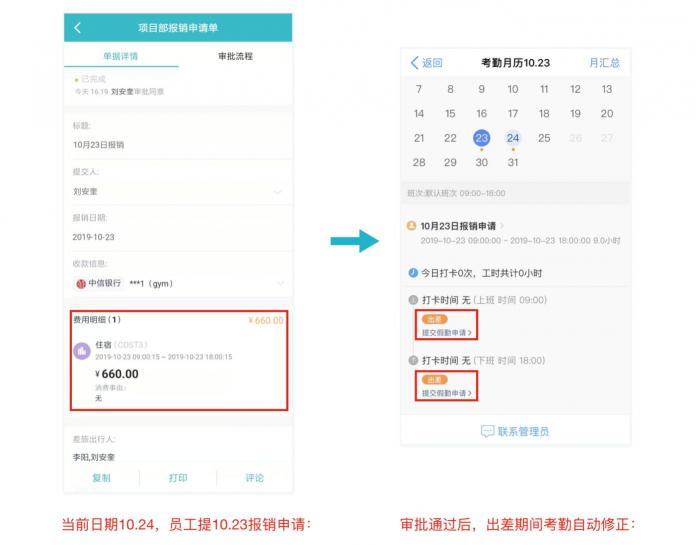 率先打通智能人事 易快報與釘釘深度集成最新成果