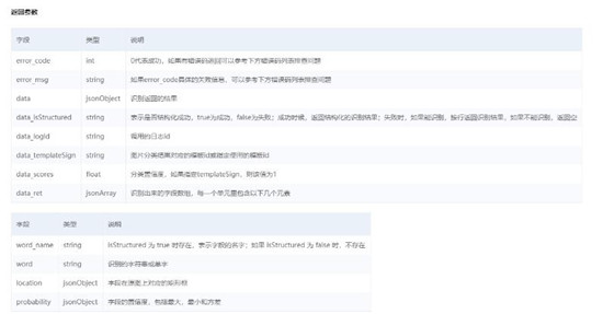 使用百度大腦iOCR，快速自定義機(jī)票行程單模板識(shí)別