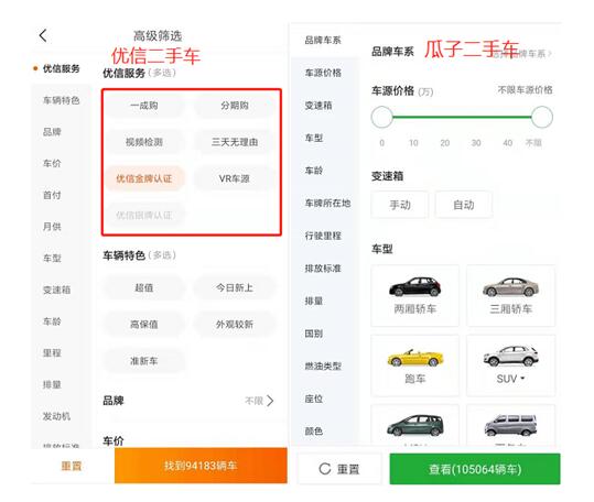 擔心二手車漏洞百出？優(yōu)信二手車全國購創(chuàng)新力度大、體驗更安全