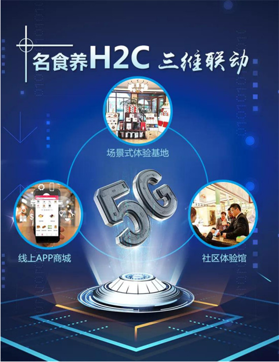 交互H2C引領(lǐng)，三維聯(lián)動(dòng)貫穿，名食養(yǎng)助力品質(zhì)生活