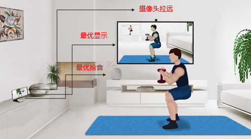 HUAWEI HiAI 3.0，加速AI賦能全場(chǎng)景泛終端