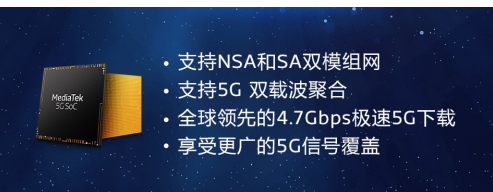 業(yè)界領(lǐng)先 聯(lián)發(fā)科旗艦5G芯片獨家支持5G雙載波聚合