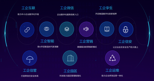 騰訊云集結(jié)九大產(chǎn)品，助力智能制造行業(yè)升級(jí)