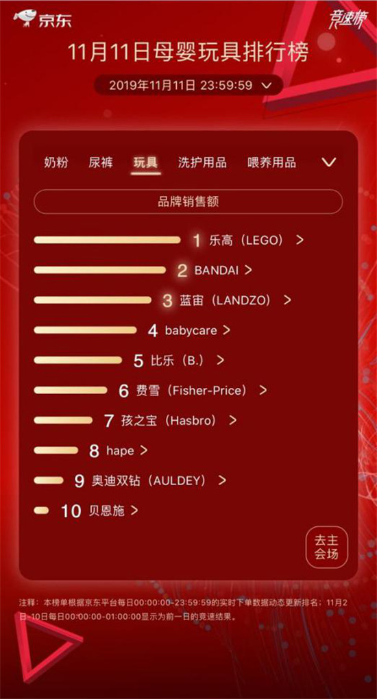 重磅丨AI領(lǐng)域殺出一匹黑馬，藍宙科技獲1億元Pre-A輪融資